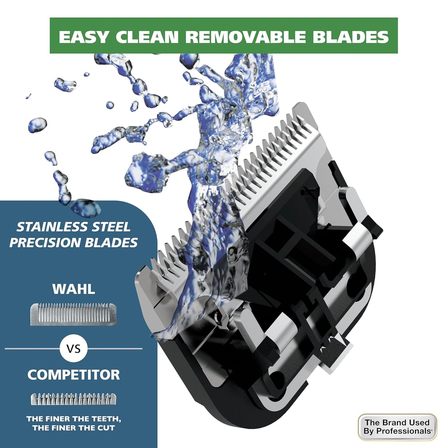 Hair Cutting Grooming Kit