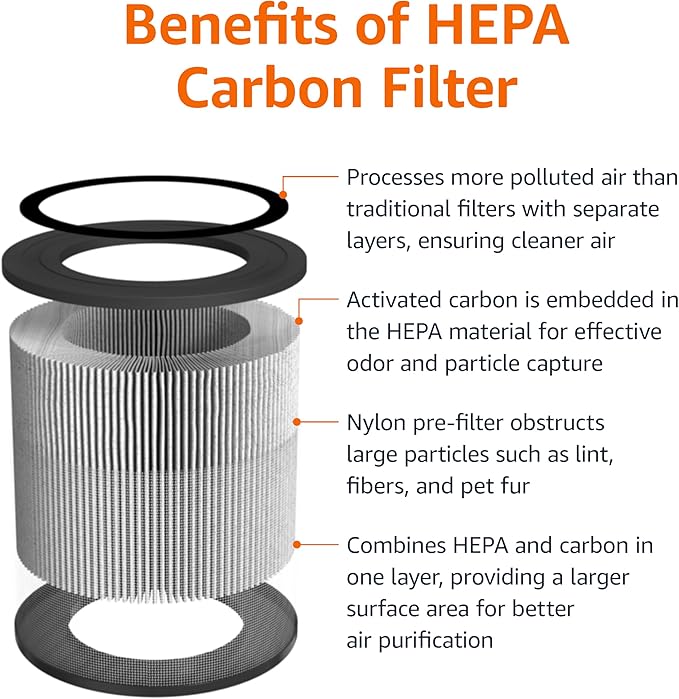 Air Purifiers