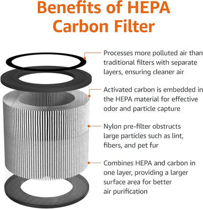 Air Purifiers